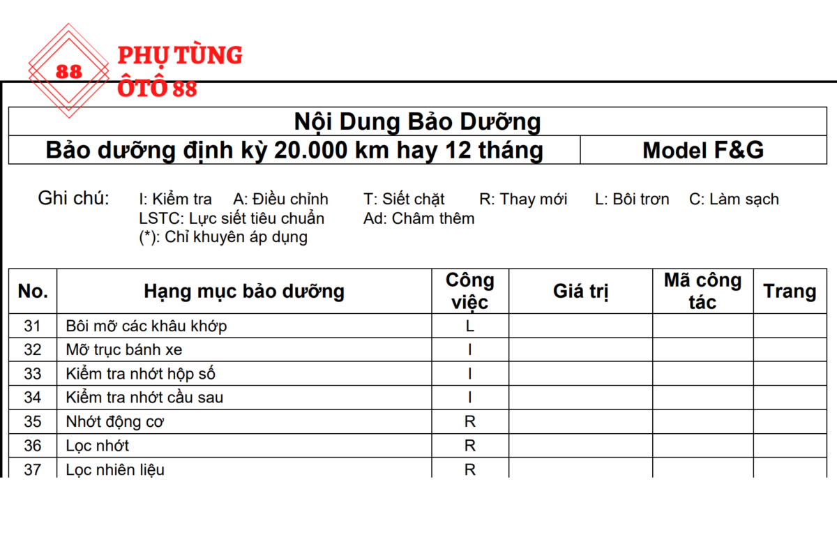 Bảo dưỡng định kỳ xe isuzu FRR, FVR, FVM, GVR